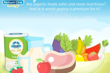 Organic Foods: Is it Worth It? 