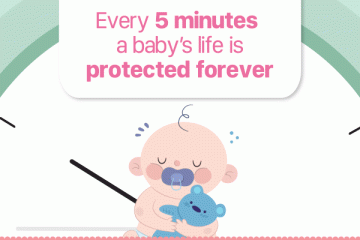  Every 5 minutes a baby’s life is protected forever